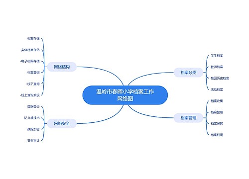 温岭市春晖小学档案工作网络图