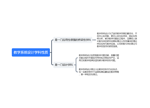 教学系统设计学科性质思维导图