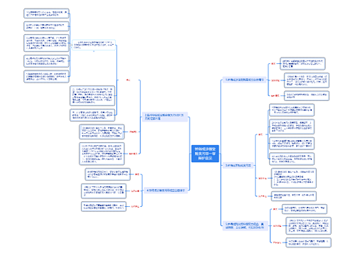钟得成涉嫌受贿贪污罪一审辩护意见 钟得成涉嫌受贿贪污罪一审辩护意见