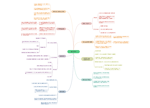 爱的艺术思维脑图思维导图