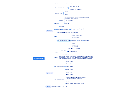 ﻿第一章名词解释思维脑图