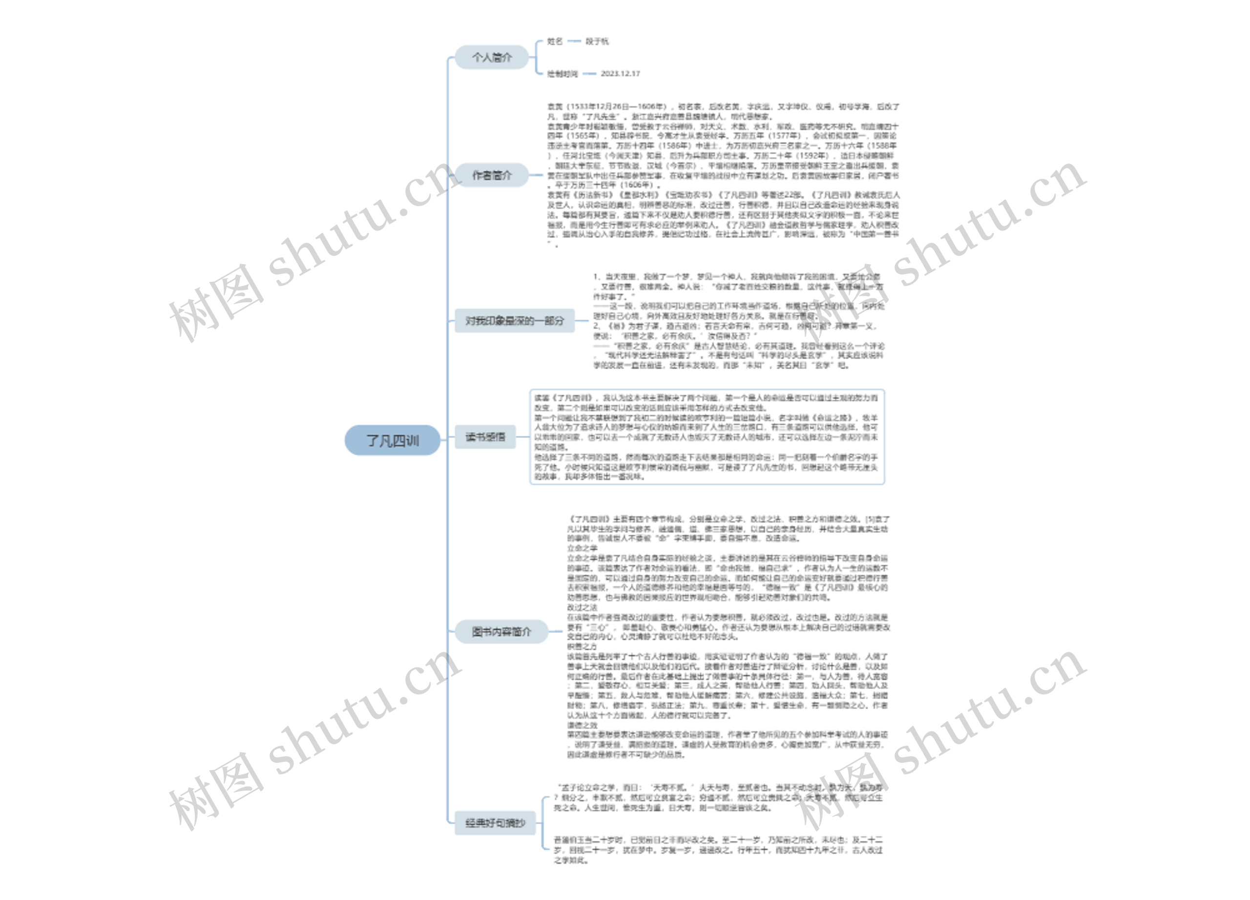 了凡四训读书笔记脑图思维导图高清图 了凡四训读书笔记脑图思维导图