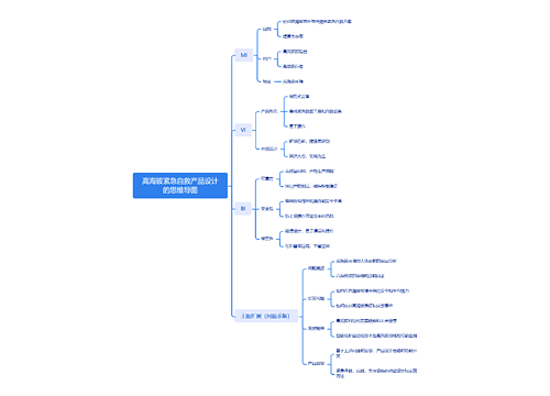 高海拔紧急自救产品设计的思维导图思维导图