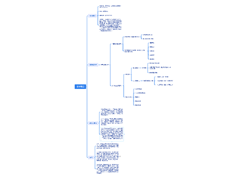 读书笔记思维脑图