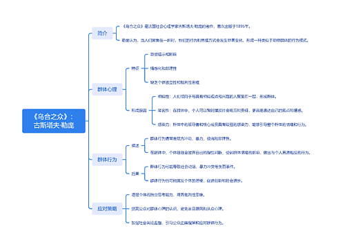 《乌合之众》：古斯塔夫·勒庞思维脑图