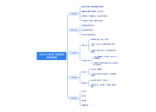 华为Mate手机广告策划创意思维导图思维导图