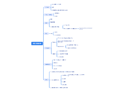 ﻿美国直播诊断思维脑图