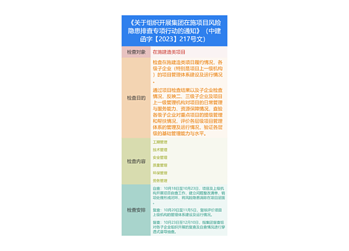 《关于组织开展集团在施项目风险隐患排查专项行动的通知》（中建函字【2023】217号文）