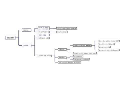 接语推断思维脑图思维导图