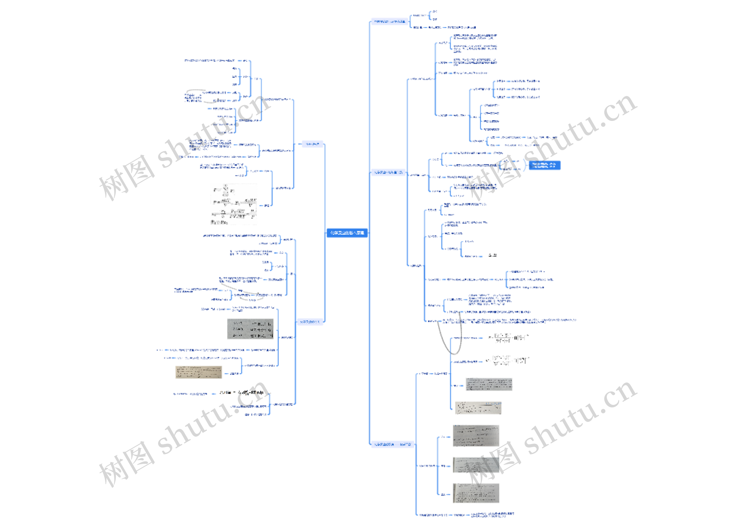 化学高中化学反应原理
第1张
化学高中化学反应原理
第1张