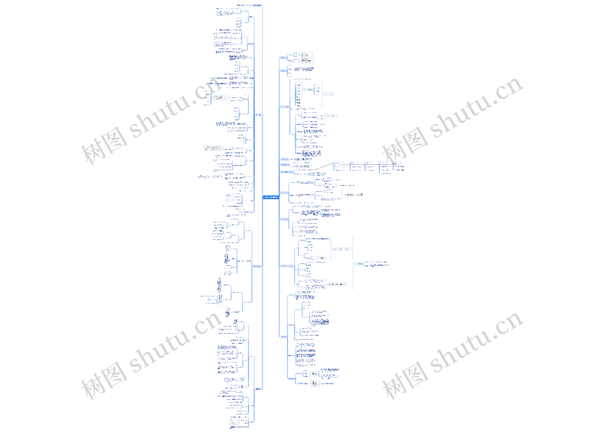 软件注册指导原则