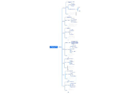 《确定关键内容：把握重点的方法》思维导图