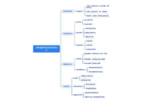 贪吃蛇程序设计的总体设计思维导图