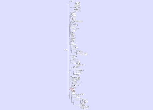 现代汉语·上思维导图