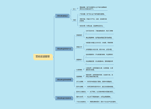 营销渠道管理