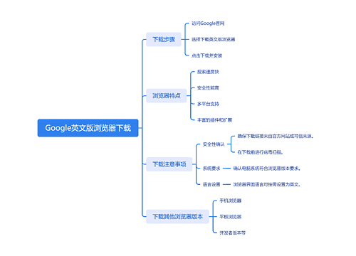 Google英文版浏览器下载