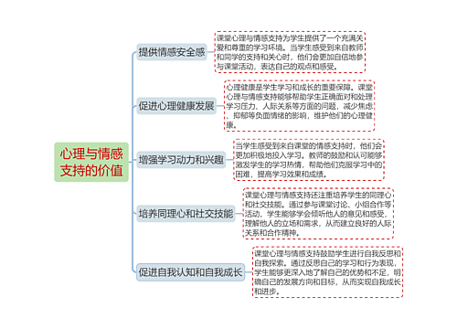 心理与情感支持的价值