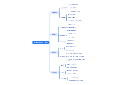 暖通设备交付工程师思维导图