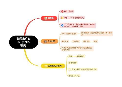 如何推广心疗