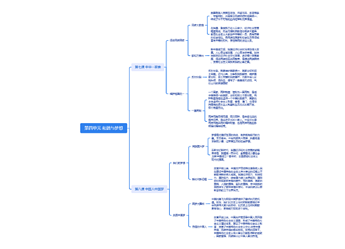第四单元 和谐与梦想思维导图
