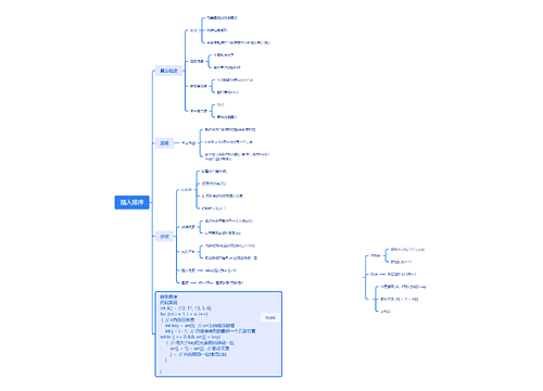 插入排序思维脑图