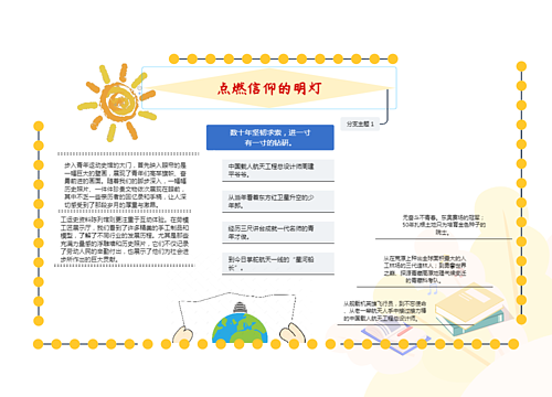 开学第一课手抄报思维导图