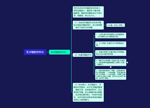 乳牙髓腔的形态思维导图