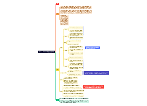 094 2-27-01 六种因和四种缘思维导图