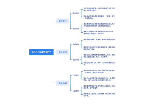 普洱市湖南商会