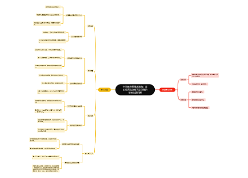中学教育管理者视角：家长经济流动性不足导致的学校生源问题思维导图