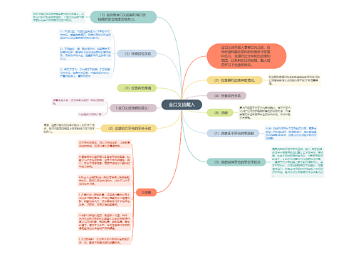 全口义齿戴入思维导图