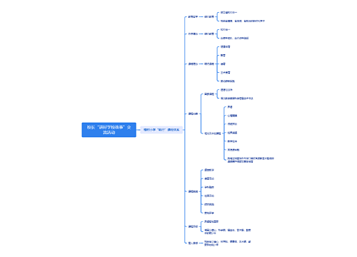校长“讲好学校故事”交流活动思维导图