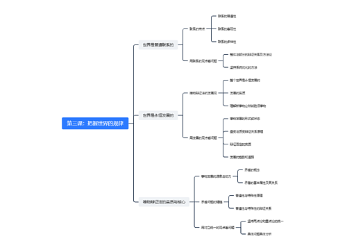 第三课：把握世界的规律思维导图