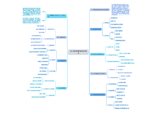 第八章西斯蒙地的经济理论思维导图