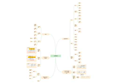 化学结构思维导图