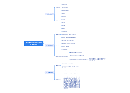 白酒聚合商城平台开发加区块链技术思维导图