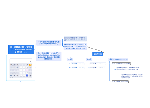 由于计算器上的"6"键坏掉了，需要寻找替代方法来计算125×56。思维导图
