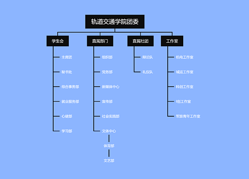 轨道交通学院团委