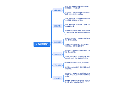 大鱼海棠解析思维导图