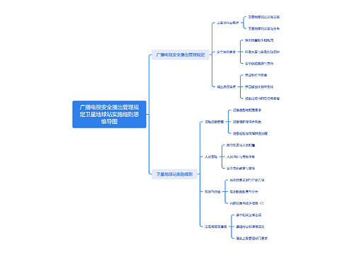 广播电视安全播出管理规定卫星地球站实施细则思维导图思维导图