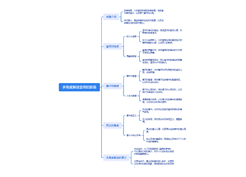 多角度解读皇帝的新装思维导图