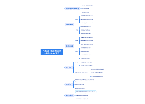 网络文学作品游戏化改编与影视化改编的异同思维导图