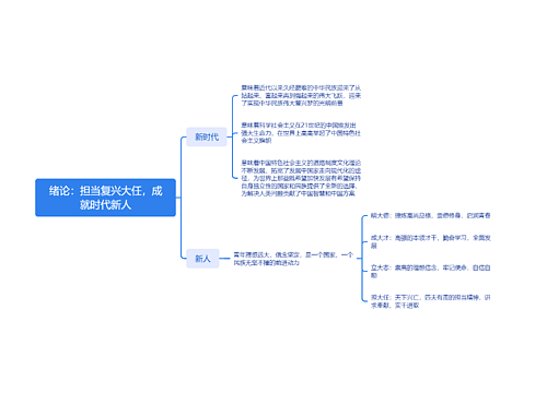 ﻿绪论：担当复兴大任，成就时代新人思维导图