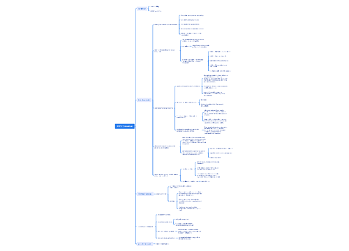 IFRS15 revenue思维导图