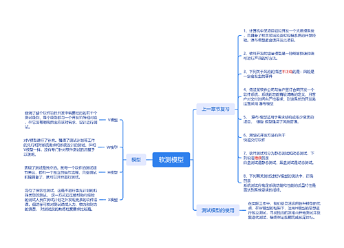 软测模型思维导图