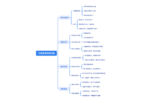 交通拥堵思维导图思维导图