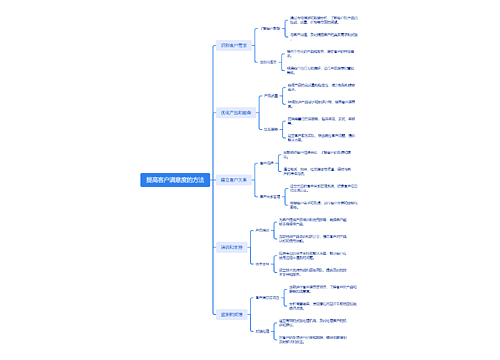 提高客户满意度的方法思维导图