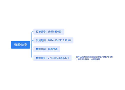 查看物流思维导图