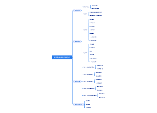 旅馆系统培训思维导图思维导图