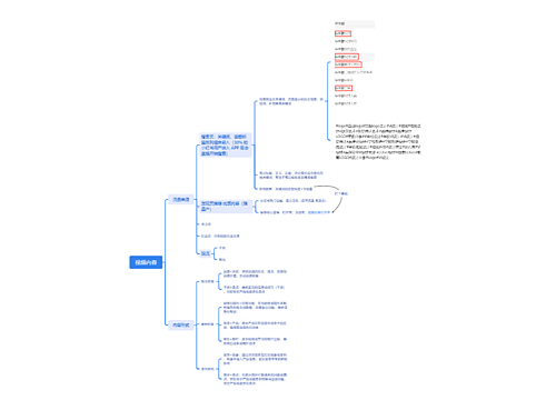 视频内容思维导图